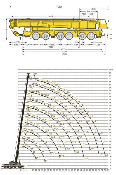 LIEBHERR LTM-1300